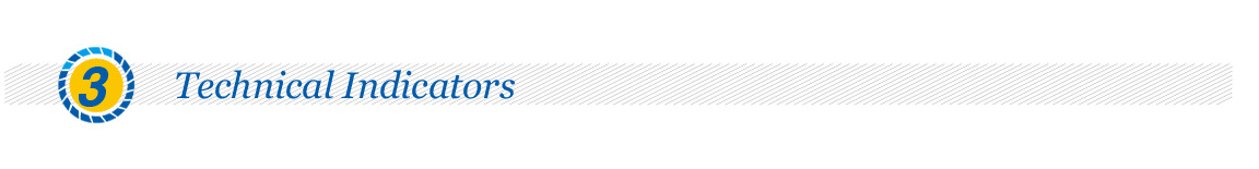 1761203339136371.jpg Technical Indicators3.jpg